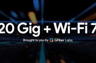 20-Гігабайтний Сервіс Google Fiber Доступний У Цих Містах За 250 Доларів На Місяць 1