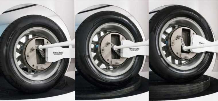 Hyundai і Kia повністю переосмислюють привід EV за допомогою ідеї Uni Wheel 4