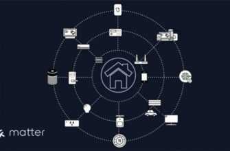 Матерія, Яка Має Виправити Стандарти Розумного Будинку В 2023 Році, Спіткнулася На Реальному Ринку 3