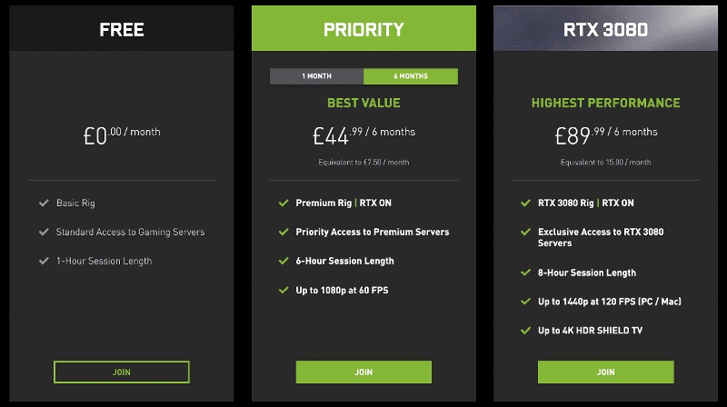 Nvidia GeForce Now: Is the RTX 3080 tier worth it?