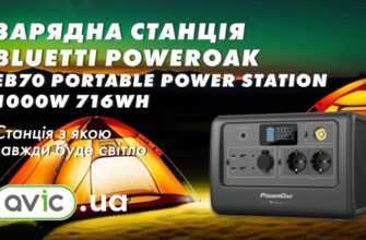 Огляд Зарядної Станції Bluetti Poweroak Eb70. Готуємось До Зими 2024! 3