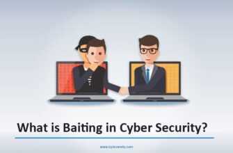 Що Таке Цкування В Кібербезпеці? 5