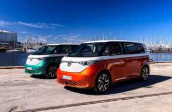 Попит На Volkswagen Id Buzz Перевищить Пропозицію? 2