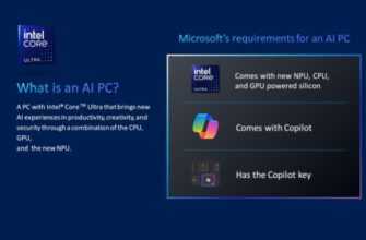 Intel І Microsoft Обговорюють Плани Запуску Copilot Локально На Пк, А Не В Хмарі 2