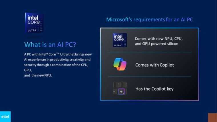 Intel І Microsoft Обговорюють Плани Запуску Copilot Локально На Пк, А Не В Хмарі