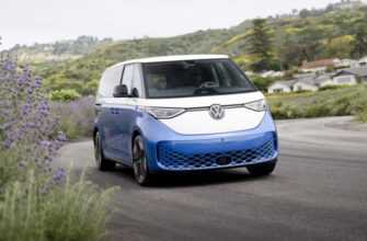 Vw Нарешті Оголосив Id. Оголошення Цін — Краще, Ніж Ми Очікували 5